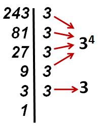 Simplificar Radicales, 120 jugadas