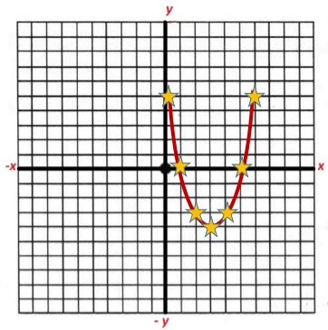 parabola.jpg