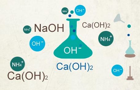 Recursos didácticos – QUÍMICA