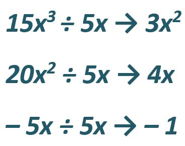 Factorizar polinomios