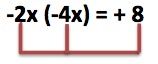 Multiplicación de términos