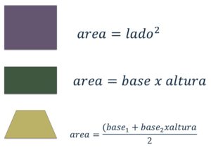 formulas-area.jpg