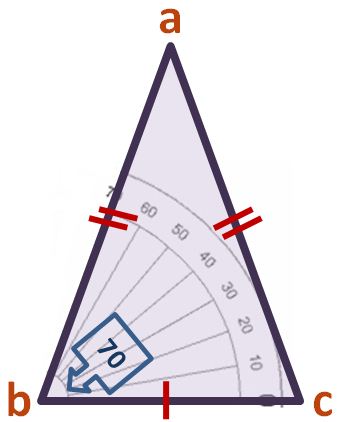 Tipos de triángulos