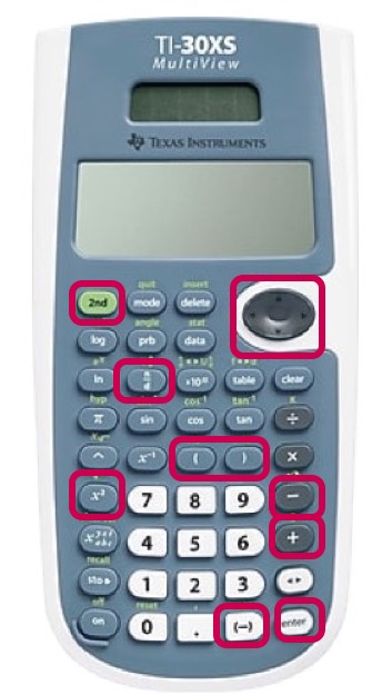 Fórmula cuadratica usando la calculadora  TI-30XS MultiView