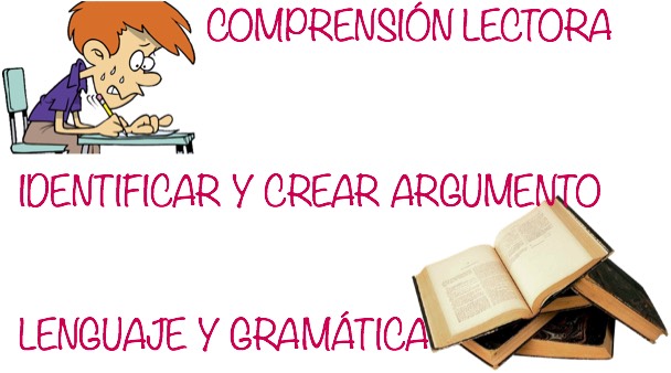 ¿Qué se evalúa en el examen de lectura?