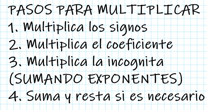 2da. CLASE DE ÁLGEBRA-MULTIPLICACIÓN DE TÉRMINOS