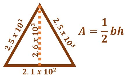 4ta. clase de Geometría – NOTACIÓN CIENTÍFICA aplicada a áreas y perímetros