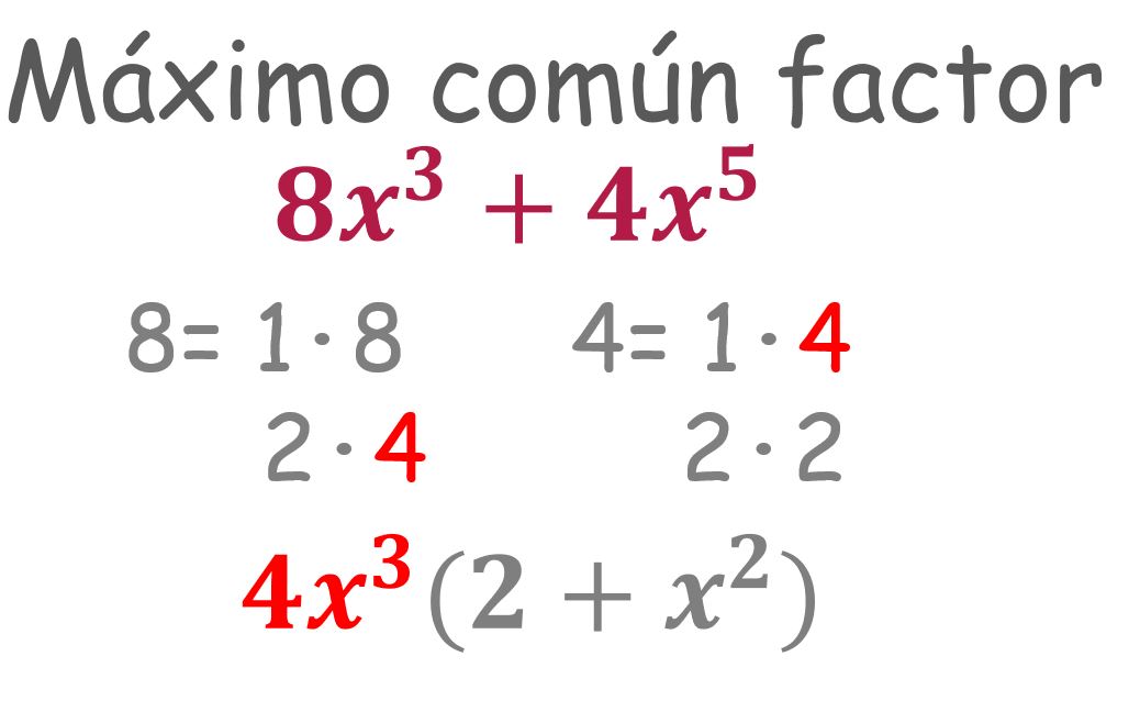 8ª CLASE DE ÁLGEBRA factorización