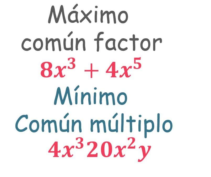 10ª CLASE DE ÁLGEBRA- mcd y mcm en expresiones algebraicas