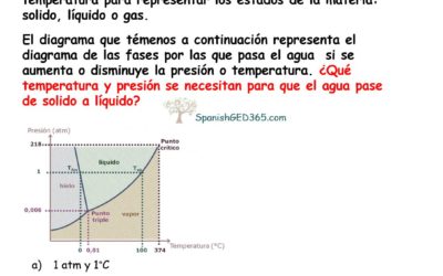 Examen de practica -QUÍMICA