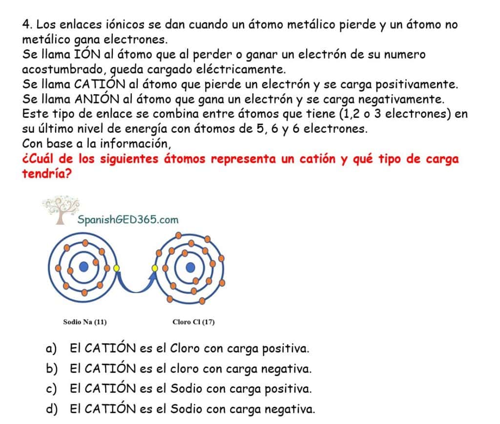 Tabla Periódica - Spanish GED 365