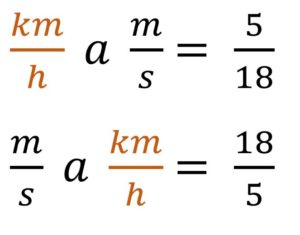 Solved La velocidad 856 m/s (metros por segundo) convertida