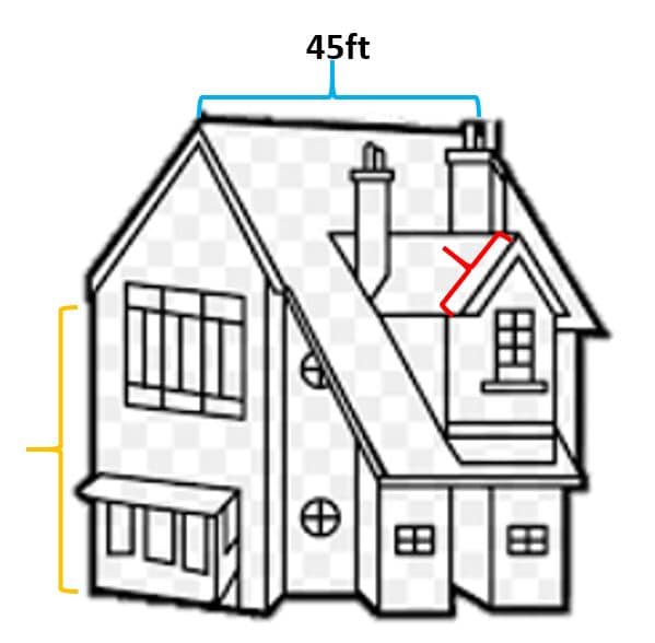 Factor de escala y regla de tres