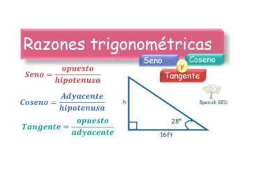 Razones trigonométricas