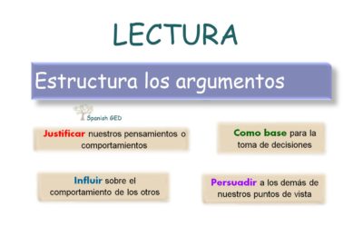 Analizar tipos de argumentos