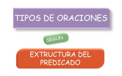 TIPOS DE ORACIONES SEGÚN LA ESTRUCTURA DEL PREDICADO